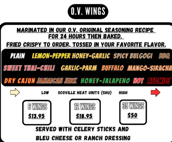 The Oceanview Sports Pub menu page 1