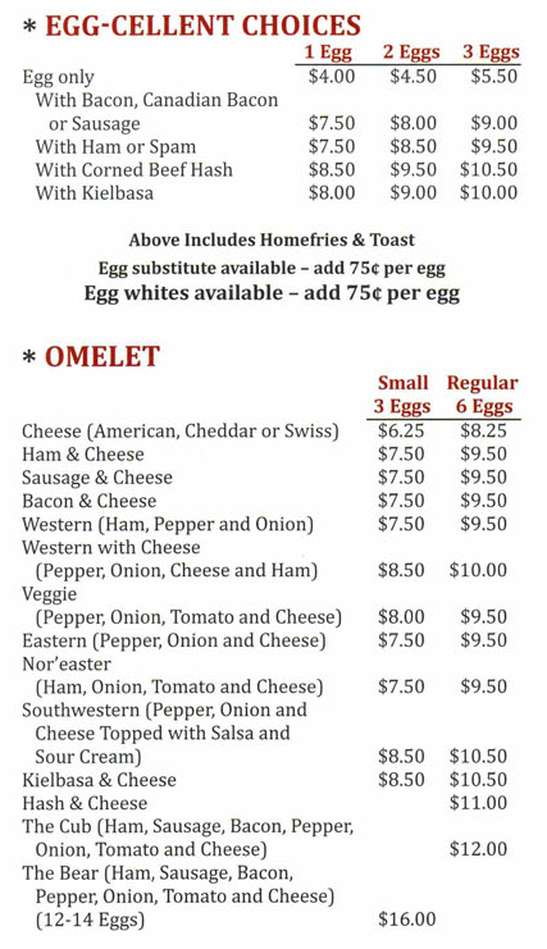 The Waterwheel menu page 1