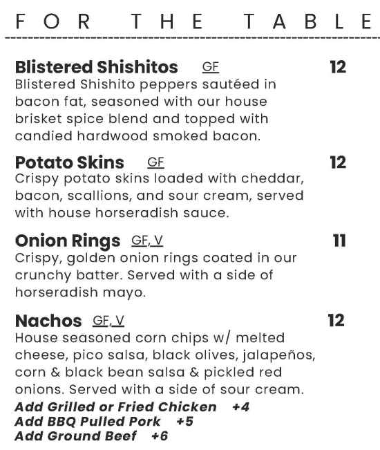 Molly's menu page 1