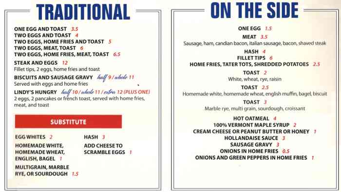 Lindy's Diner Menu, Keene, NH